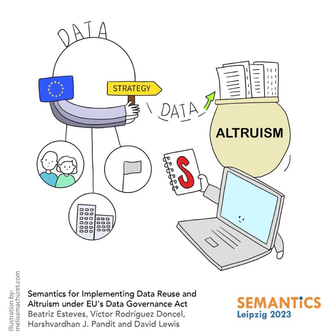 Semantics for Implementing Data Reuse and Altruism Under EU’s Data Governance Act